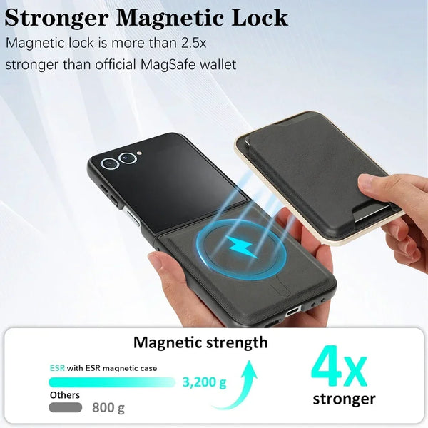 2 in 1 Magnetic Leather Case for Samsung Galaxy Z Flip 7 6 5 4 3 Flip7 Flip6 Wireless Charging Cards Holder Slots Phone Cover