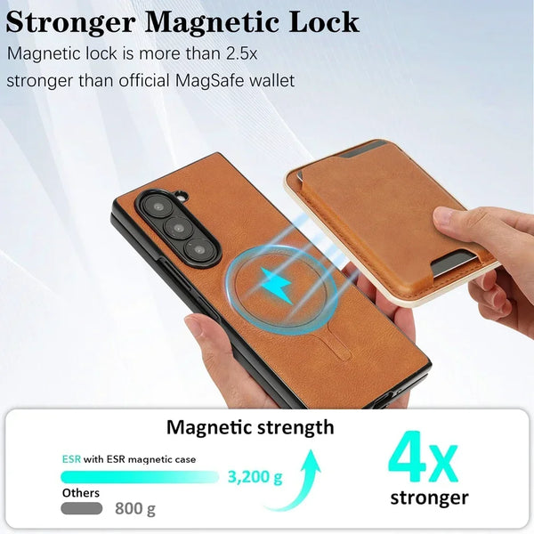 2 in 1 Ultra Thin Case for Samsung Galaxy Z Fold 7 6 5 4 3 Fold7 Fold6 Fold5 Fold4 Fold3 Wireless Charger Wallet Phone Cover