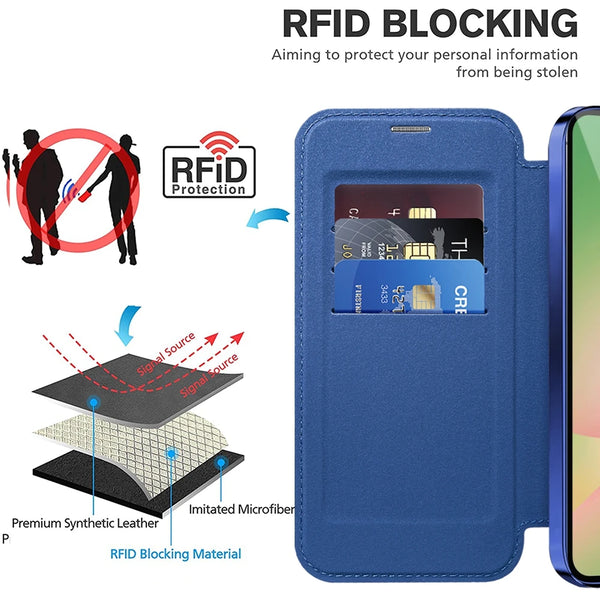 Wireless Charging Leather Case for Samsung Galaxy A05 A05S A07A06 A15 A16 A17 A26 A35 A36 A55 A56 Card Slots Holder Phone Cover
