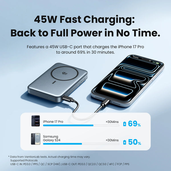 Vention 10000mAh 45W Power Bank For Qi2.2 25W MagSafe Magnetic Wireless Battery Portable Charger For iPhone 17 16 Samsung S25 24