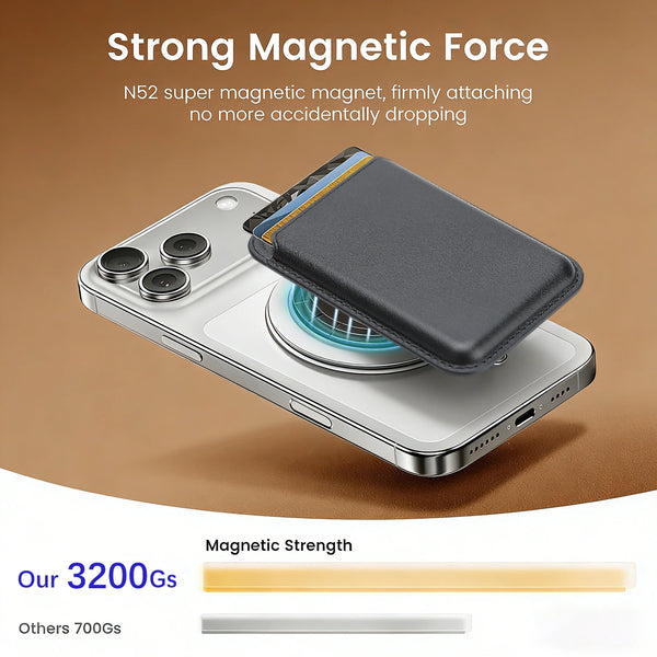 Magnetic Cards Holder Bag For iphone 17 16 15 14 13 12 Samsung Google Xiaomi Oppo Vivo Oneplus All Smart phone Cards Slots