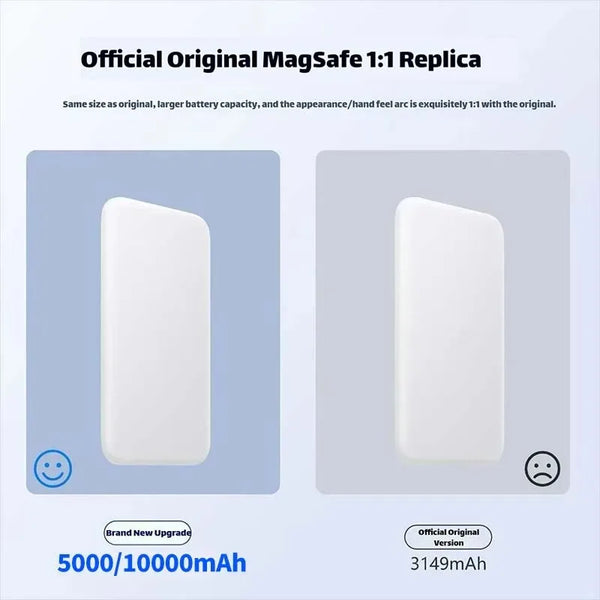 20000mAh Magnetic Power Bank PD 22.5W Wireless Fast Charger For Magsafe Portable Auxiliary Battery For iPhone Air 17